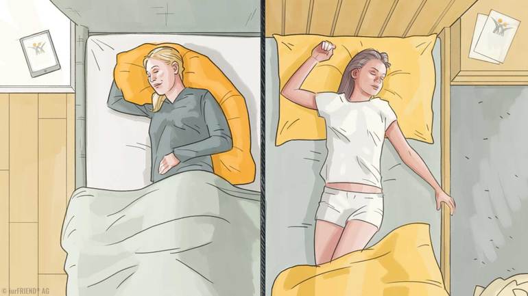 Gemeinsame Wohnung nach Trennung Gemeinsame Wohnung nach Trennung