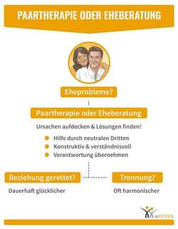 Thumbnail: Eine Paartherapie ist dazu da, um Ihnen Auskunft über den Stand Ihrer Beziehung zu geben.