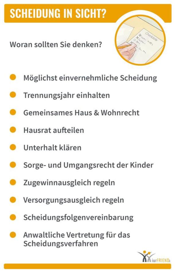 Schaubild: 10 Tipps für Ihre Scheidung