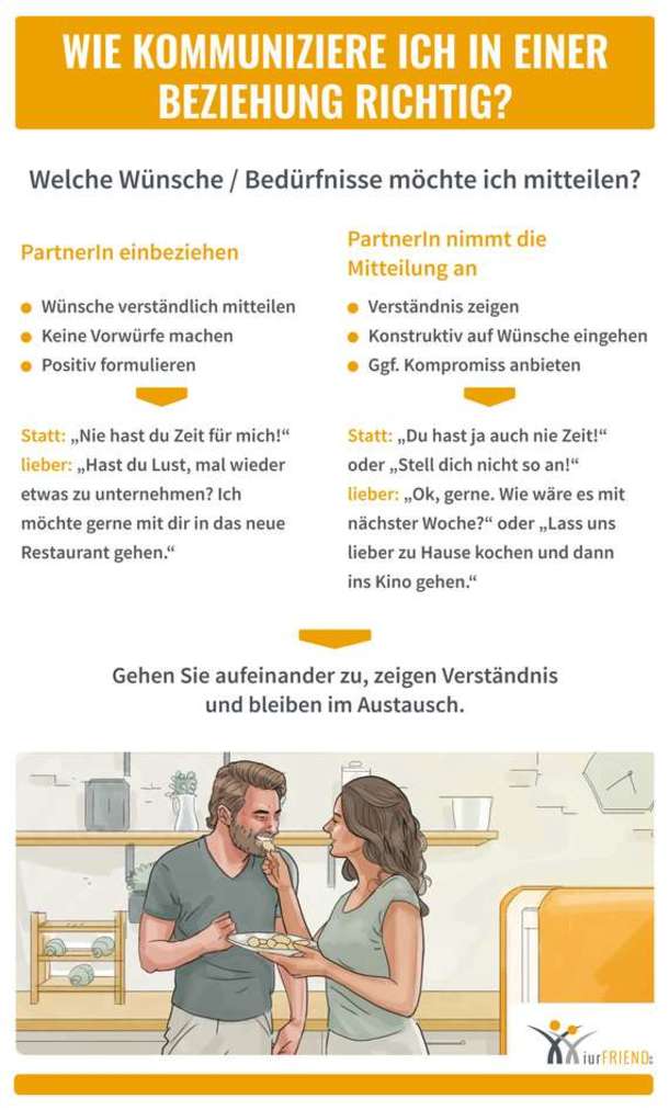 Keine zeigen gefühle kann partner Gefühlskalt: Mein