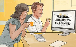 Unterhaltsrecht: Überblick