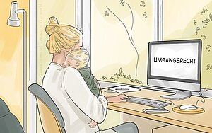 Verfahrenskostenhilfe bei Streit um Umgangsrecht